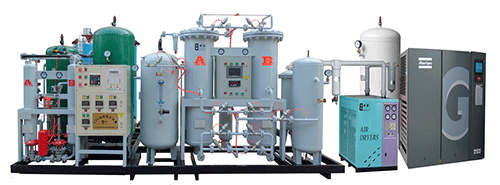 PSA制(zhi)氮機裝置(zhì)